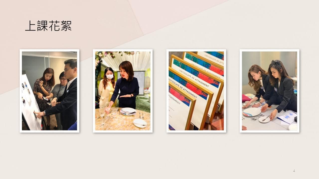 IITTI International Business Image Certification