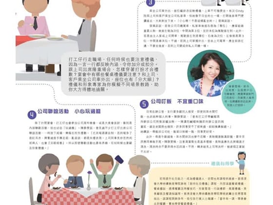 Integrating Image and Etiquette into Daily Life