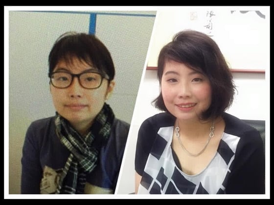 Image Transformation for Career Success